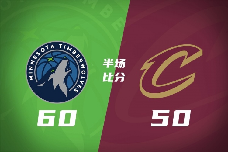 半场战报-骑士落后森林狼10分哈登6中1爱德华兹20分